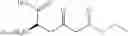 Fig. 32 - Method for manufacturing optically pure coumaryl amino acids and the novel coumaryl aminoacids thus obtained