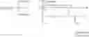Fig. 04 - Process for making cationic hydrophilic siloxanyl monomers