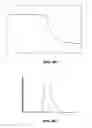 Fig. 04 - Oligofluorene-based compounds and the use thereof