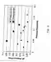 Fig. 04 - Pulse flow reaction