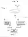 Fig. 08 - Implantable interferometer microphone