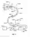 Fig. 04 - Method of determining the shape of a bendable instrument