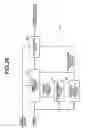 Fig. 20 - Endoscope image pick-up apparatus