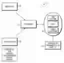 Fig. 01 - Method and system for determining whether additional laboratory tests will yield values beyond a threshold level