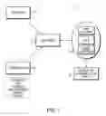 Fig. 02 - Method and system for determining whether additional laboratory tests will yield values beyond a threshold level