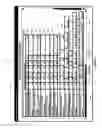 Fig. 15 - Neonatal nutrition assessment system