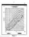 Fig. 20 - Neonatal nutrition assessment system