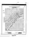Fig. 22 - Neonatal nutrition assessment system