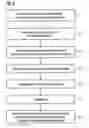 Fig. 03 - Medical diagnostic apparatus and method for the operation thereof