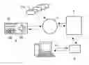 Fig. 01 - Wearable device