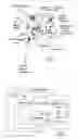 Fig. 06 - Head-stabilized medical apparatus, system and methodology
