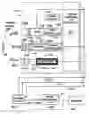 Fig. 01 - Method and apparatus for rapid detection and diagnosis of tissue abnormalities
