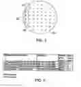 Fig. 05 - Method and apparatus for rapid detection and diagnosis of tissue abnormalities