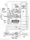 Fig. 08 - Method and apparatus for rapid detection and diagnosis of tissue abnormalities
