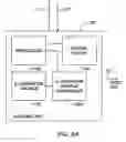 Fig. 09 - Method and apparatus for rapid detection and diagnosis of tissue abnormalities