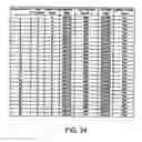 Fig. 25 - Method and apparatus for rapid detection and diagnosis of tissue abnormalities