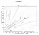 Fig. 09 - Method and apparatus for measuring glucose in body fluids using sub-dermal body tissue impedance measurements