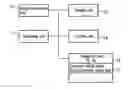 Fig. 01 - Method and magnetic resonance imaging apparatus for planning an examination of a subject
