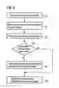 Fig. 03 - Method and magnetic resonance imaging apparatus for planning an examination of a subject