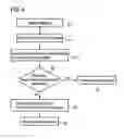 Fig. 04 - Method and magnetic resonance imaging apparatus for planning an examination of a subject
