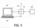 Fig. 05 - Data set visualization