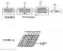 Fig. 08 - Raw data reprocessing in ultrasound diagnostic imaging