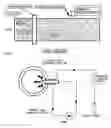 Fig. 01 - Bubble generator for use in doppler ultrasonic flowmeter and doppler ultrasonic flowmeter