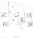 Fig. 06 - Apparatus And Method For Cardiac Ablation
