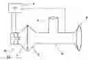 Fig. 01 - Appliance for the oscillometric analysis of the impedance of the respiratory tract