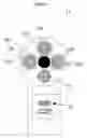 Fig. 02 - Method of infrared tomography, active and passive, for earlier diagnosis of breast cancer