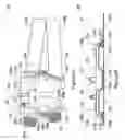 Fig. 03 - Temperature regulated compression brace