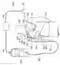 Fig. 10 - Temperature regulated compression brace