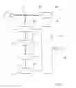 Fig. 04 - Object shaping device