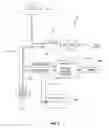 Fig. 03 - Multifunctional medical device assembly