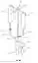 Fig. 06 - Multifunctional medical device assembly