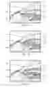 Fig. 03 - Electrosurgical method and systems for treating glaucoma