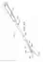 Fig. 14 - Articulating endoscopic surgical apparatus