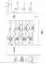 Fig. 02 - Method and apparatus for capture verification and threshold determination
