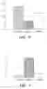 Fig. 06 - Gastrointestinal electrical stimulation