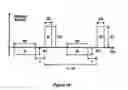 Fig. 40 - Method, apparatus, surgical technique, and stimulation parameters for autonomic neuromodulation for the treatment of obesity