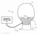 Fig. 01 - Neurostimulation site screening