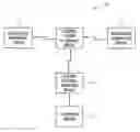 Fig. 01 - Body attachable unit in wireless communication with implantable devices