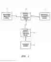 Fig. 02 - Body attachable unit in wireless communication with implantable devices