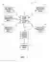 Fig. 07 - Body attachable unit in wireless communication with implantable devices