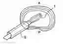 Fig. 01 - Nucleus pulposus trial device and technique
