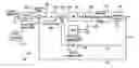 Fig. 01 - Lead-lag input filter arrangement for electro-pneumatic control loops