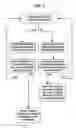 Fig. 05 - Lead-lag input filter arrangement for electro-pneumatic control loops