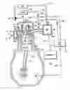 Fig. 01 - Simulation-based control for HCCI power systems