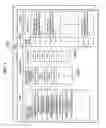 Fig. 04 - Route search method for navigation device