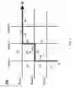 Fig. 03 - Systems and method for providing a navigation route on a geographical map based on a road portion selected by a pointer placed thereon